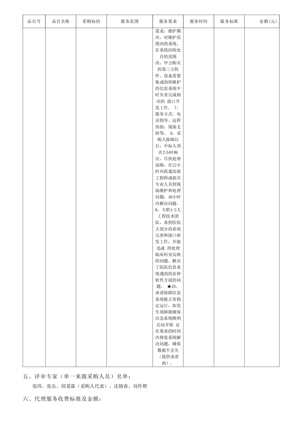 吳川市人民醫(yī)院信息系統(tǒng)軟件維護(hù)服務(wù)項(xiàng)目【項(xiàng)目編號： GDZDZJ-Z202166145】結(jié)果公告(圖2)